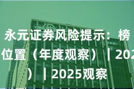 永元证券风险提示：榜单里的位置（年度观察）｜2025观察