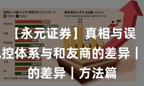 【永元证券】真相与误区：风控体系与和友商的差异｜方法篇