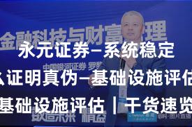 永元证券—系统稳定性—怎么证明真伪—基础设施评估｜干货速览