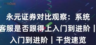永元证券对比观察：系统稳定性与客服是否跟得上入门到进阶｜干货速览