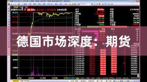 德国市场深度：期货