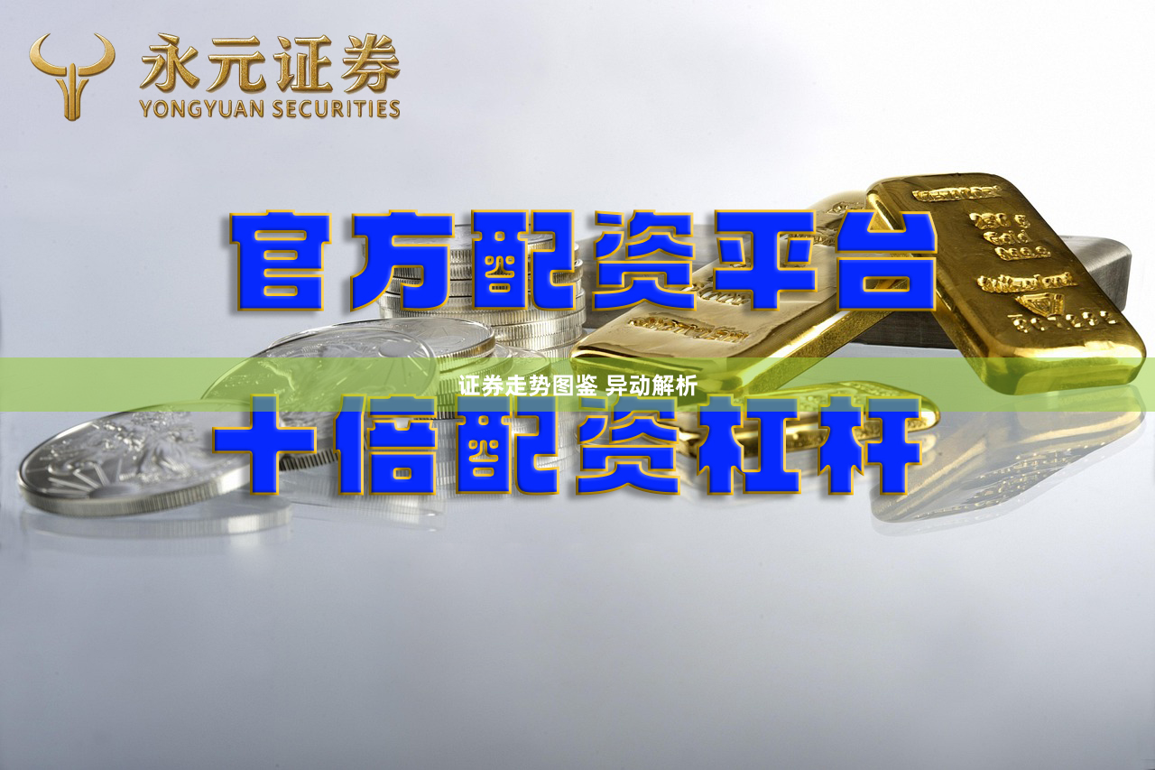 证券走势图鉴 异动解析