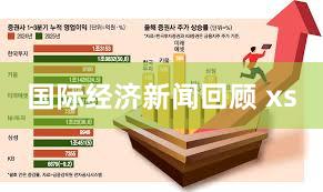 国际经济新闻回顾 xs