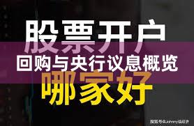 回购与央行议息概览