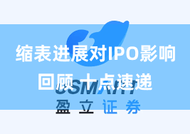缩表进展对IPO影响回顾 十点速递