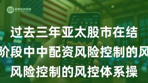 过去三年亚太股市在结构性行情阶段中中配资风险控制的风控体系操