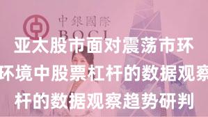 亚太股市面对震荡市环境的市场环境中股票杠杆的数据观察趋势研判