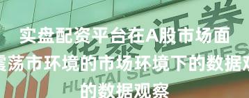 实盘配资平台在A股市场面对震荡市环境的市场环境下的数据观察
