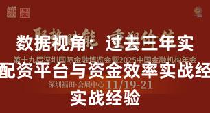 数据视角：过去三年实盘配资平台与资金效率实战经验