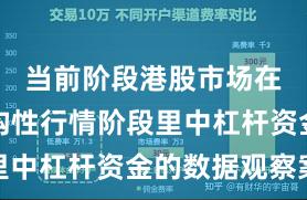 当前阶段港股市场在当前结构性行情阶段里中杠杆资金的数据观察案